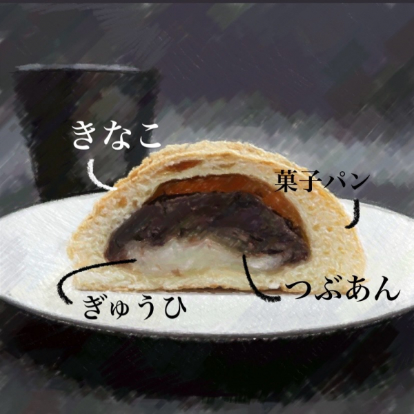 画像